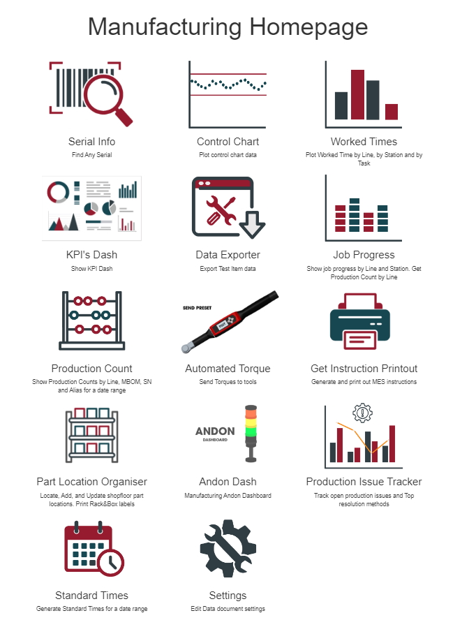 Variety of apps and dashboards